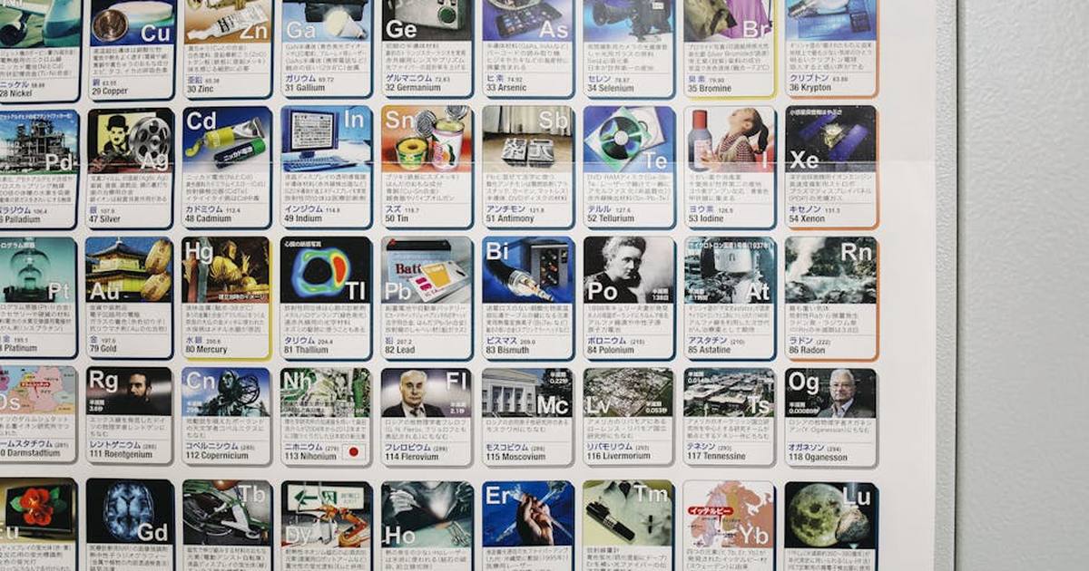 Detailed periodic table of elements poster, educational tool for chemistry learning.