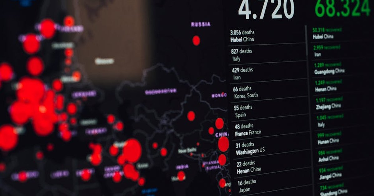 Digital visualization of COVID-19 statistics showing deaths and recoveries globally.